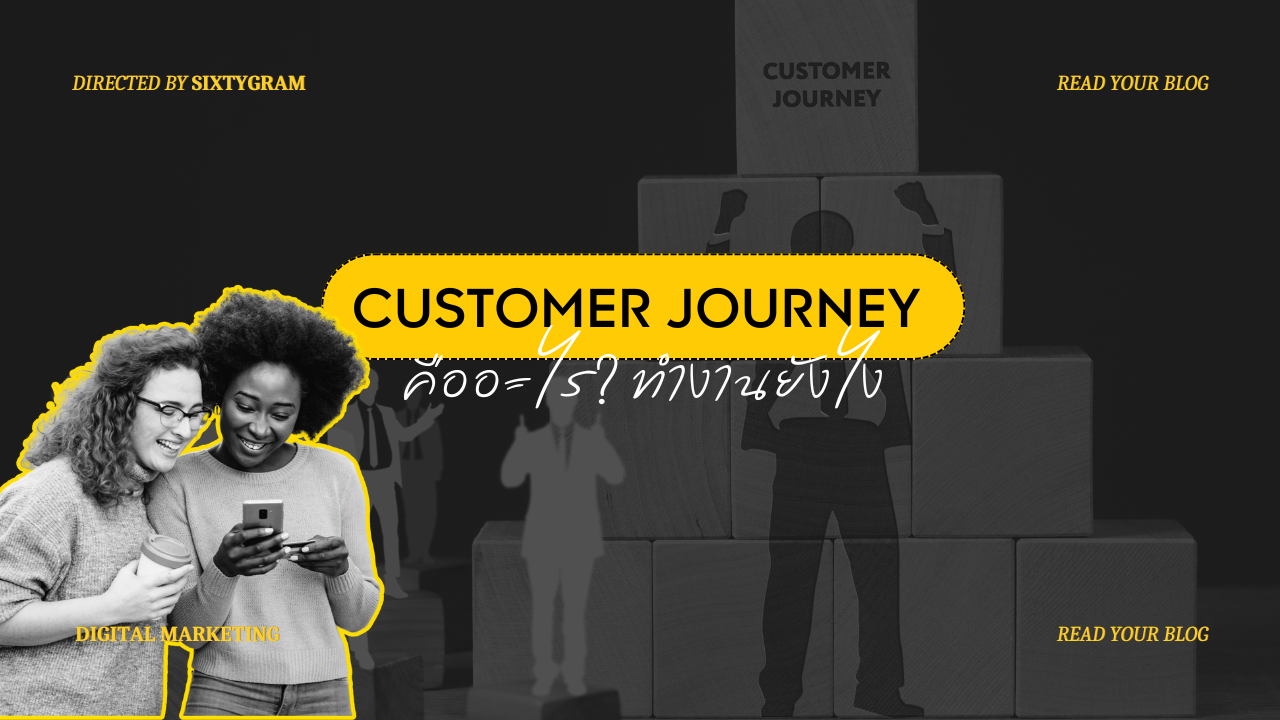 Customer Journey Customer Journey Map Sixtygram
