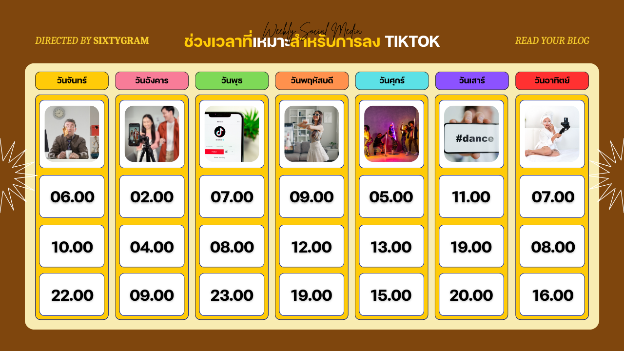 ช่วงเวลาที่เหมาะสำหรับการลง TIKTOK