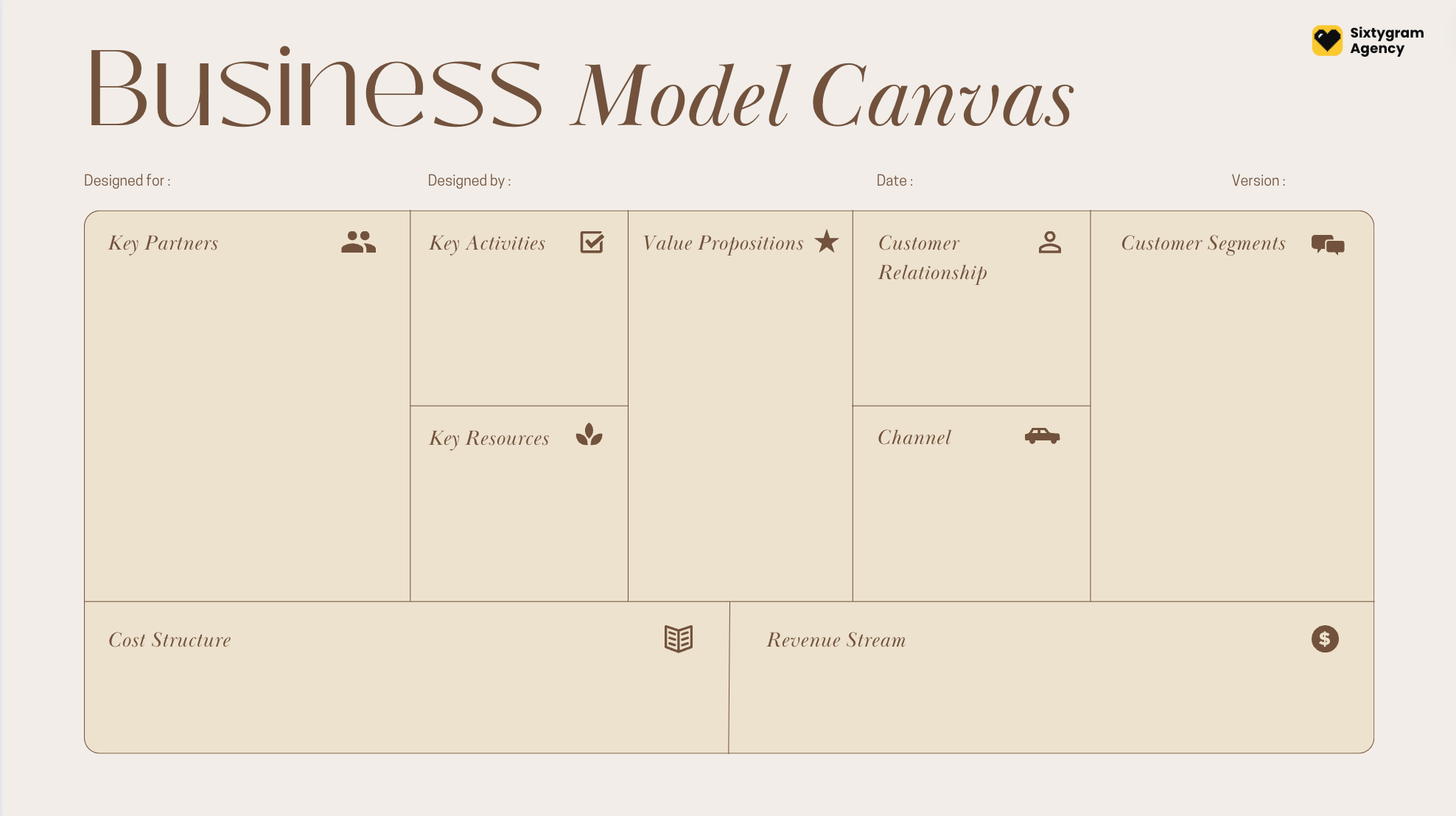 Business Model Canvas