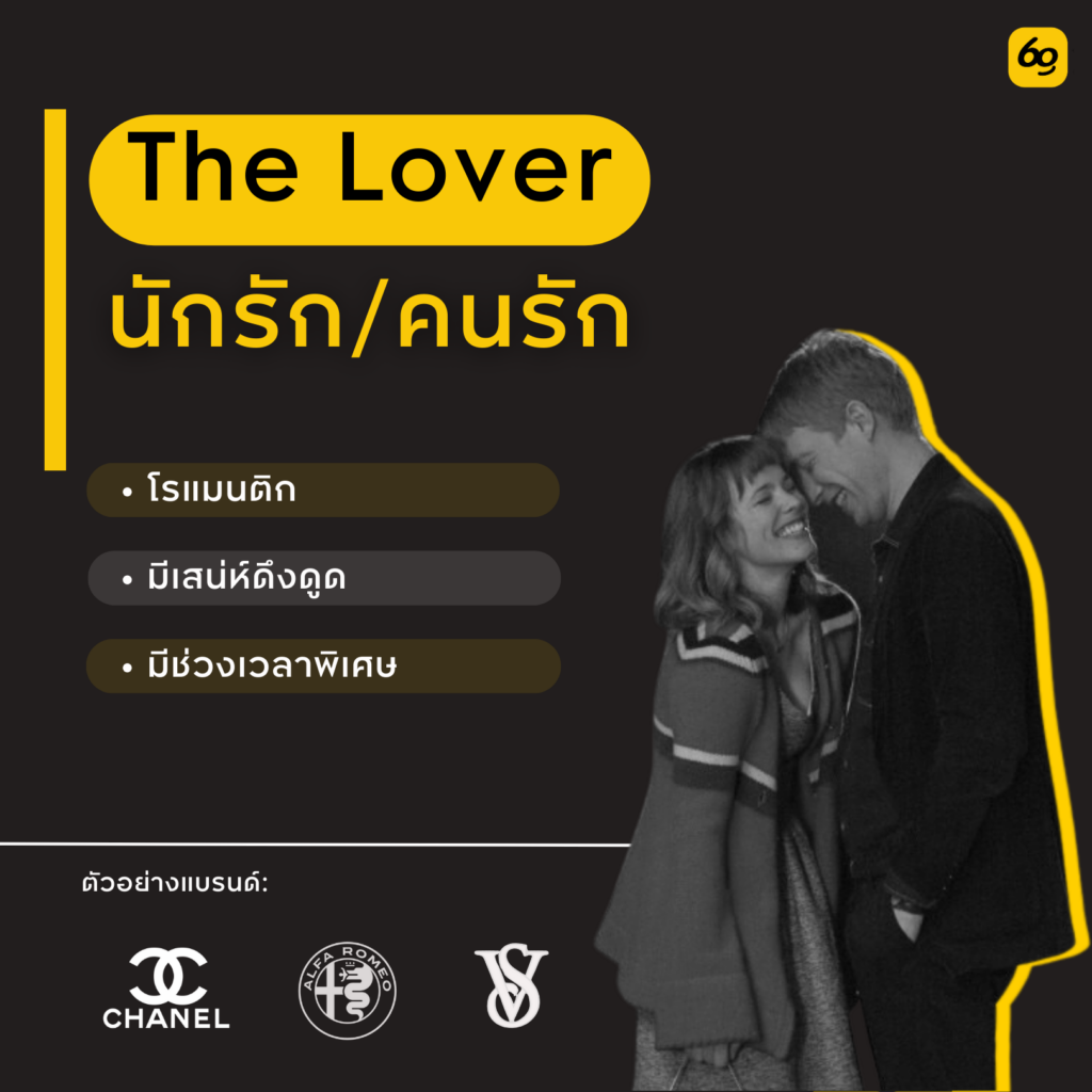 The Lover