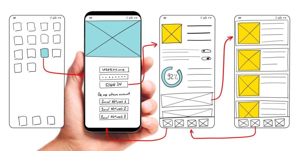 ux design seo strategy scaled 1