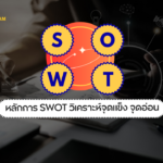 หลักการ SWOT วิเคราะห์จุดแข็ง จุดอ่อน