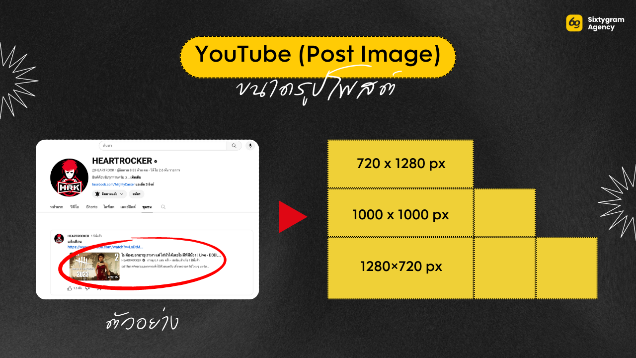  ขนาดรูปโพสต์ YouTube (Post Image) 