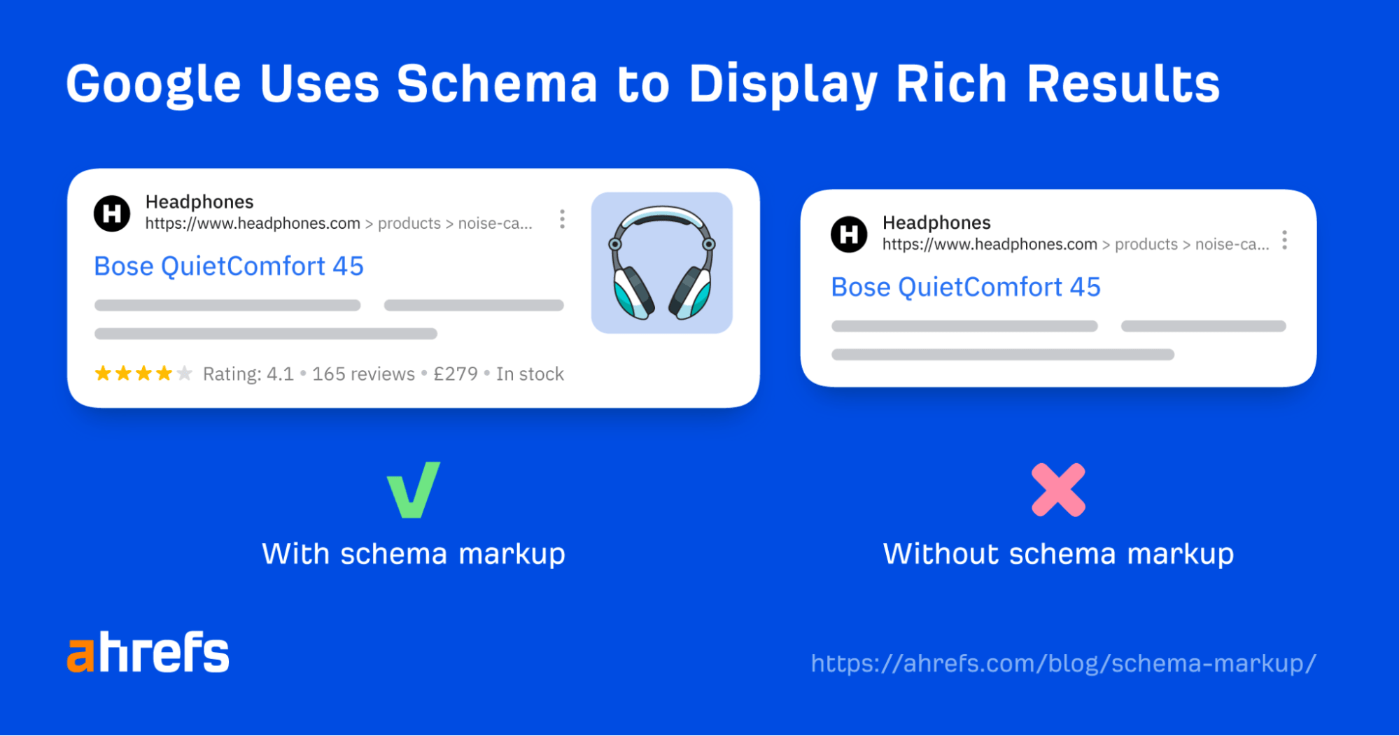 14. Schema Markup