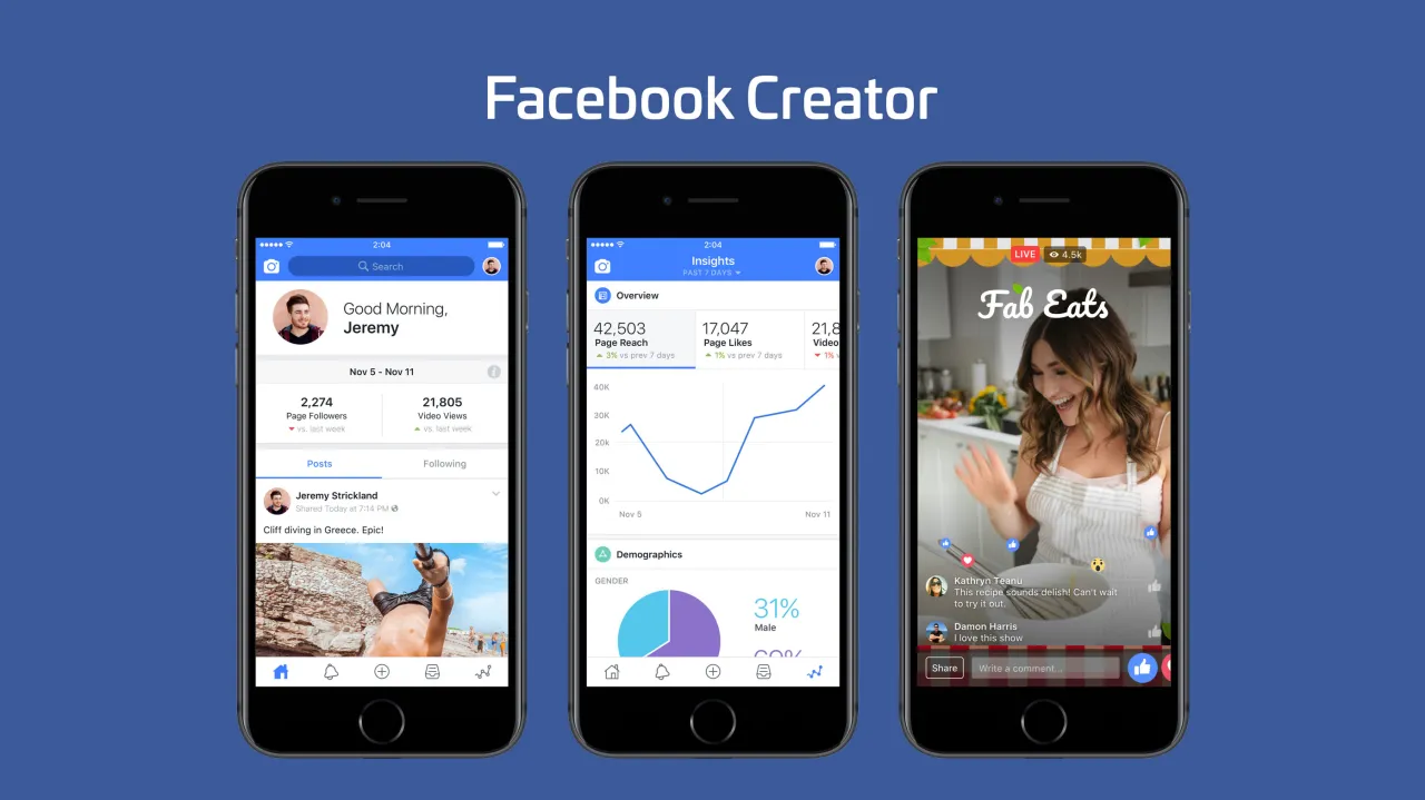 แนวโน้มล่าสุดของ Facebook SEO ในปี 2024