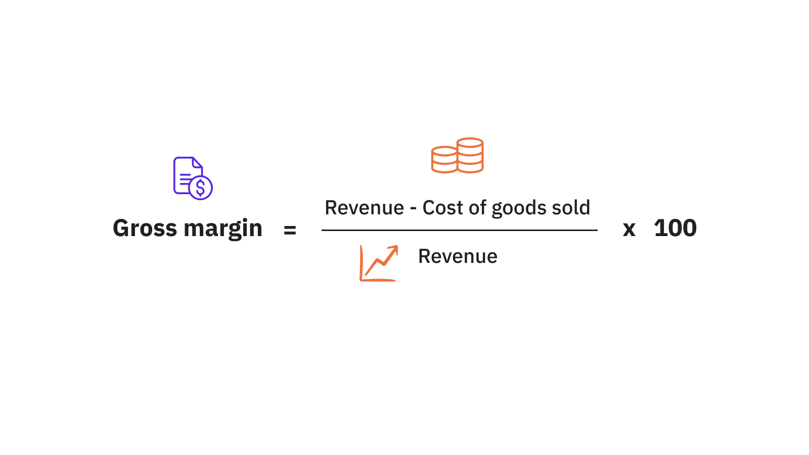 1. มาร์จิ้นขั้นต้น (Gross Margin)