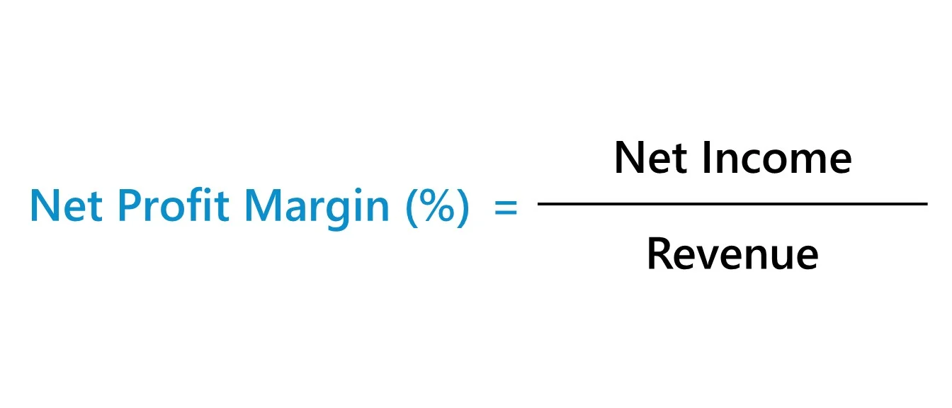 3. มาร์จิ้นสุทธิ (Net Margin)