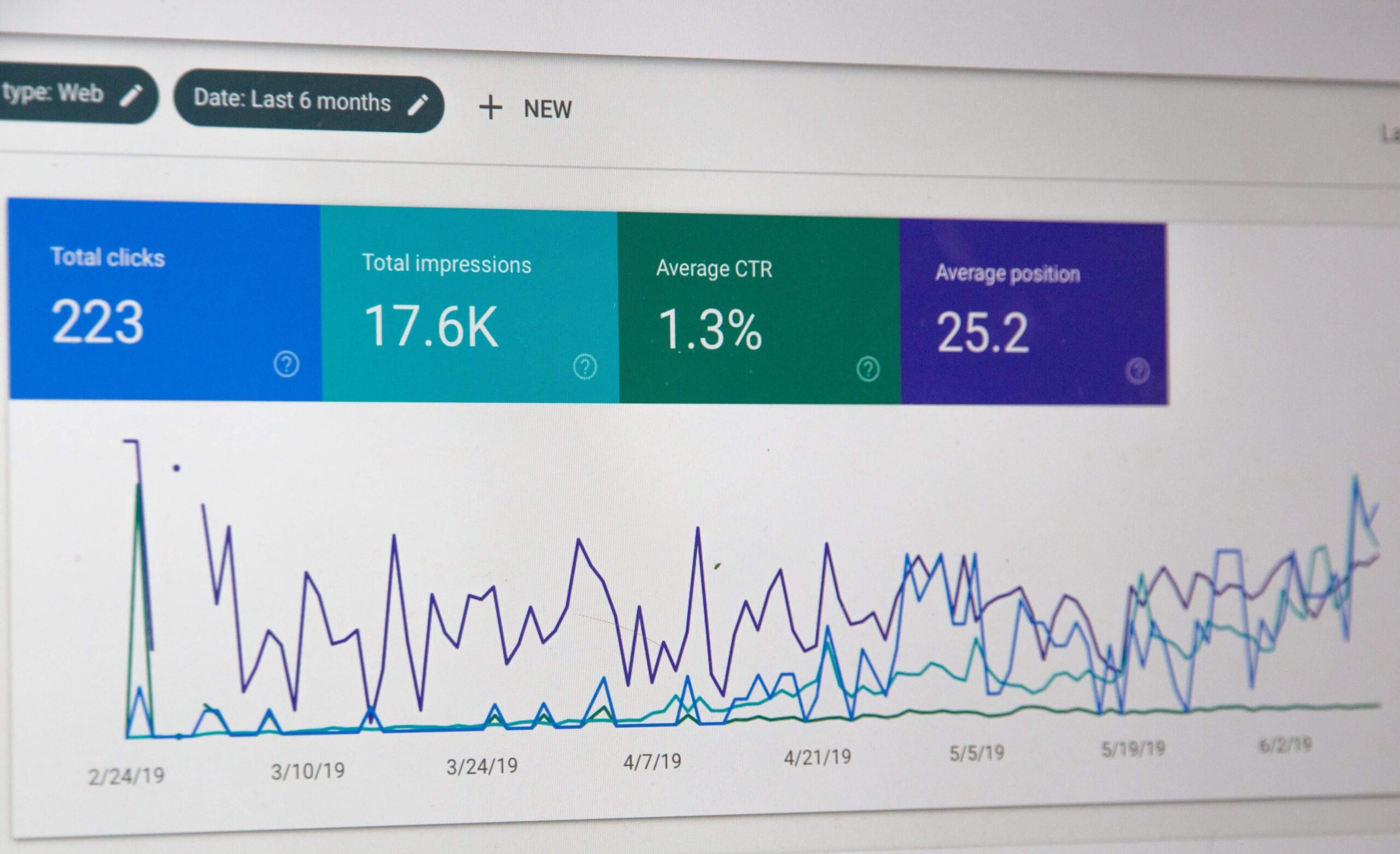 SEO Stat