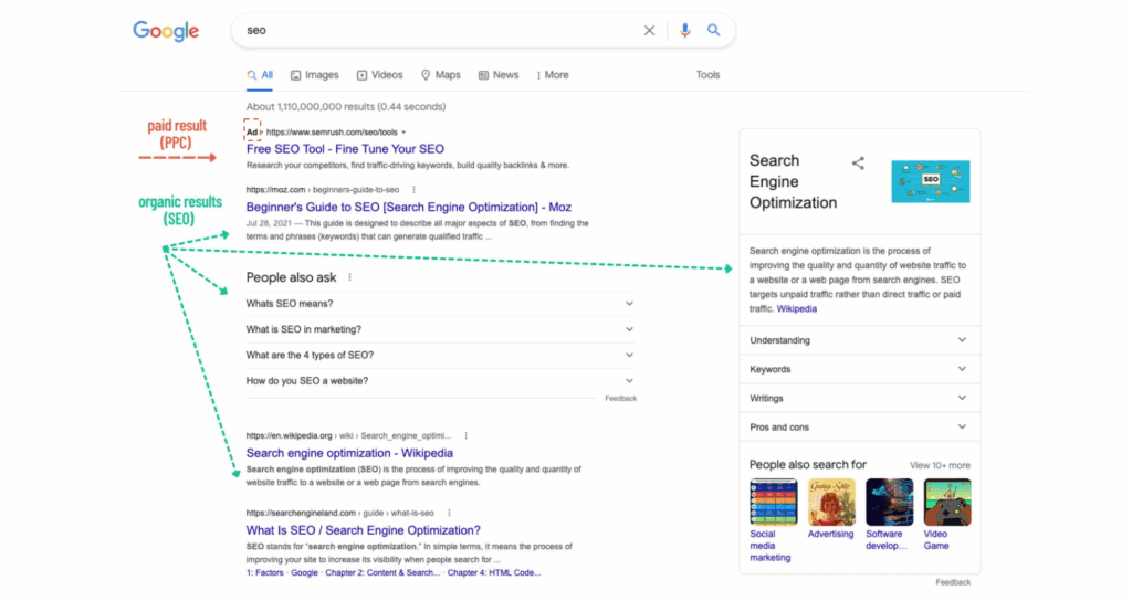 serp