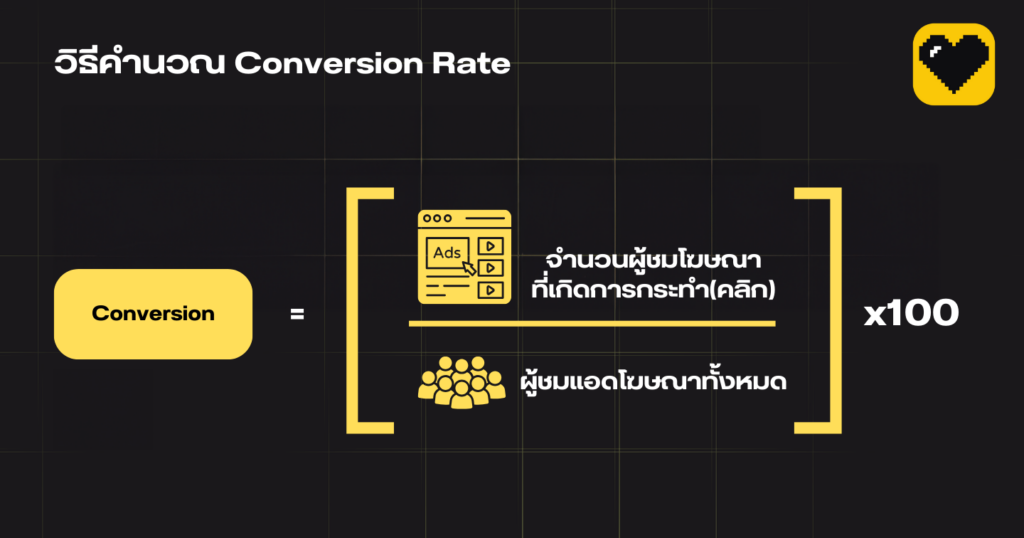วิธีคำนวณ Conversion Rate