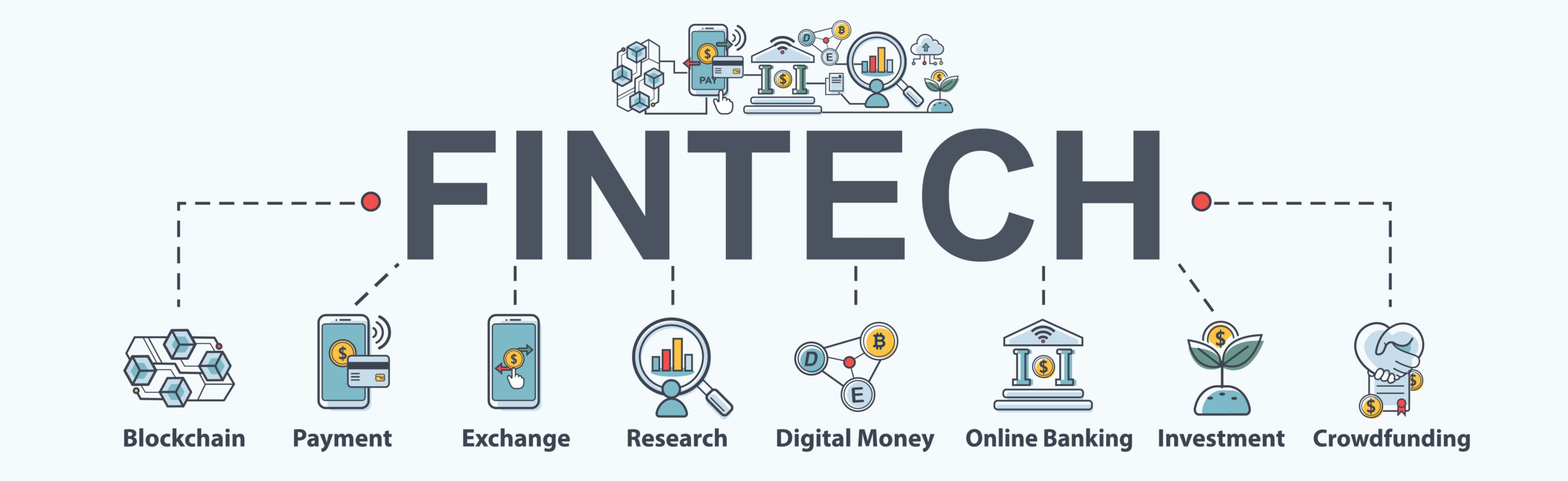 ฟินเทค (FinTech) และการเงินดิจิทัล