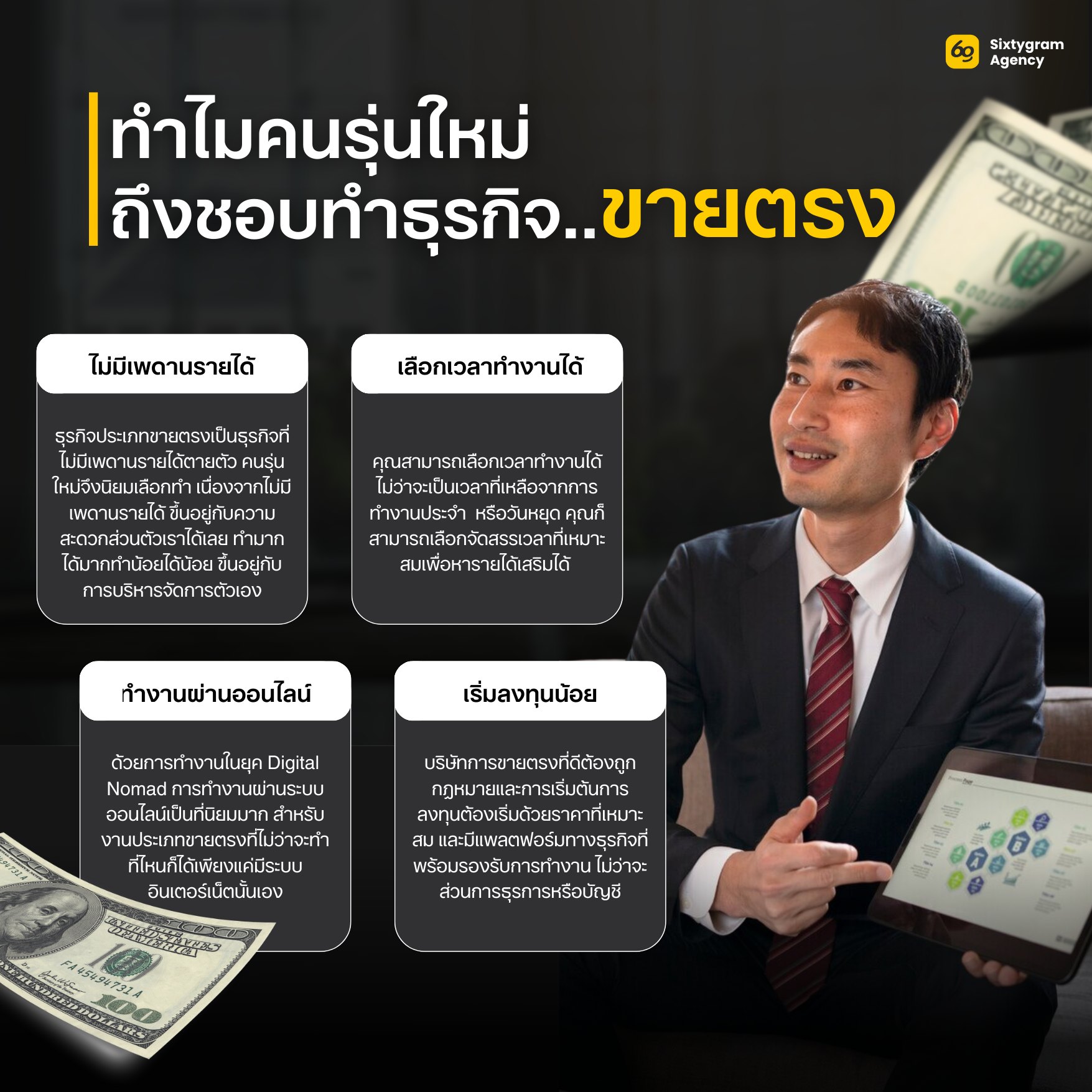 Infographic ความรู้ขายตรง 2