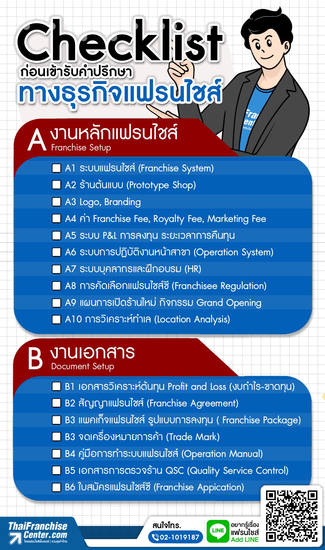 Infographic เช็คลิสต์รายการ จาก ไทยแฟรนไซส์