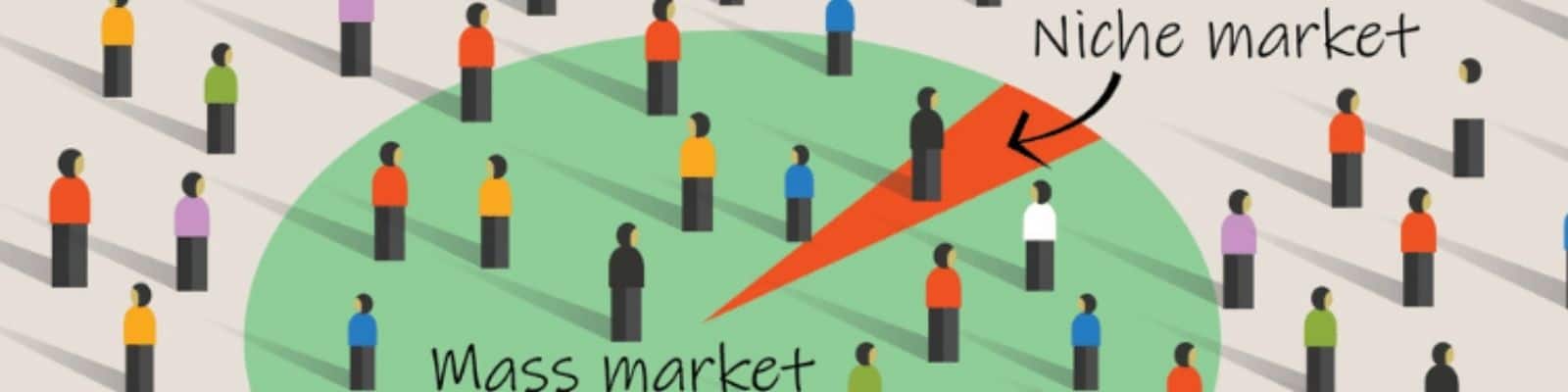 Niche Market for product