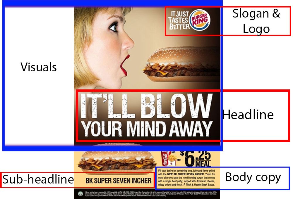 ตัวอย่างโฆษณาสินค้า