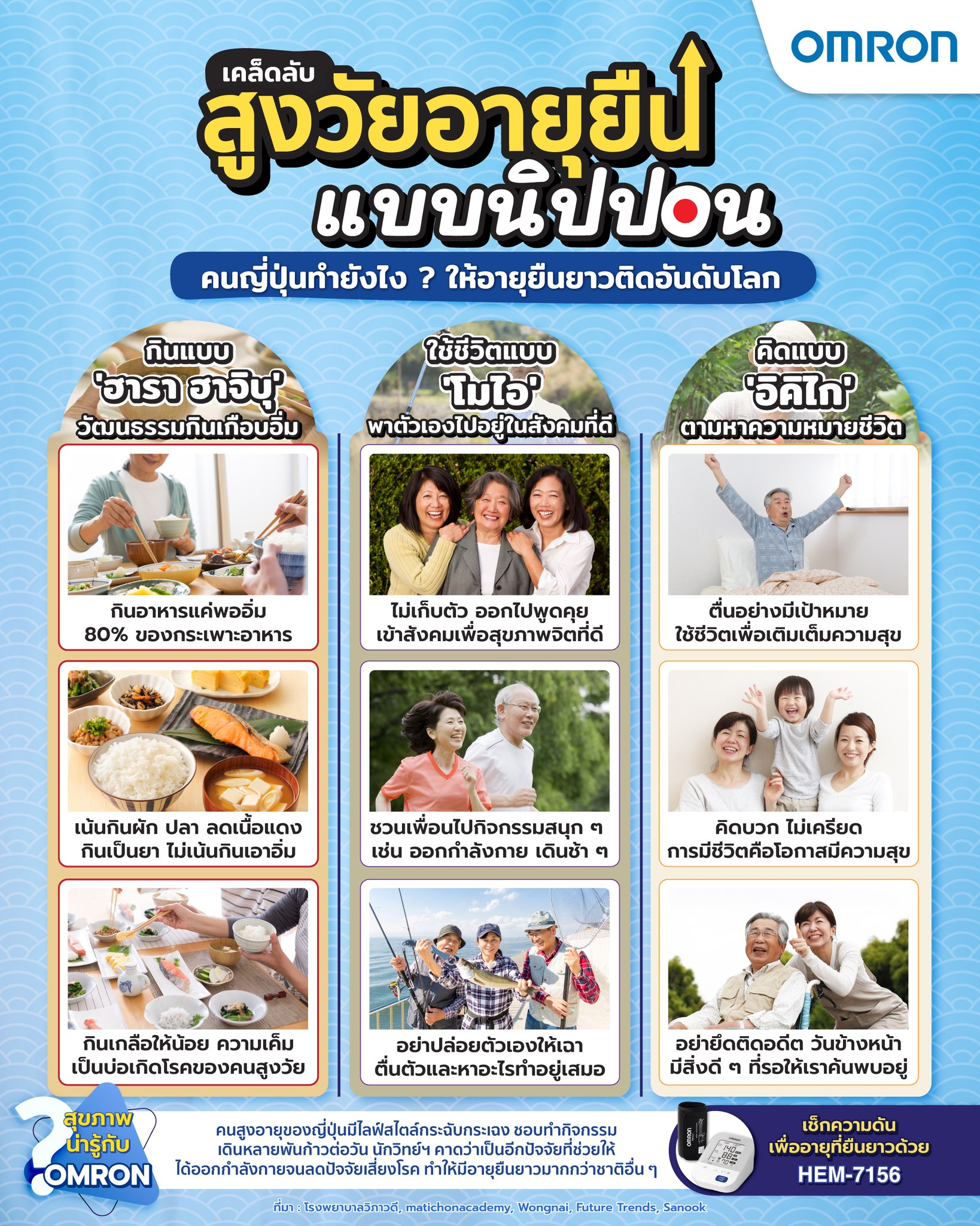 2. การสร้างความอยากรู้อยากเห็น