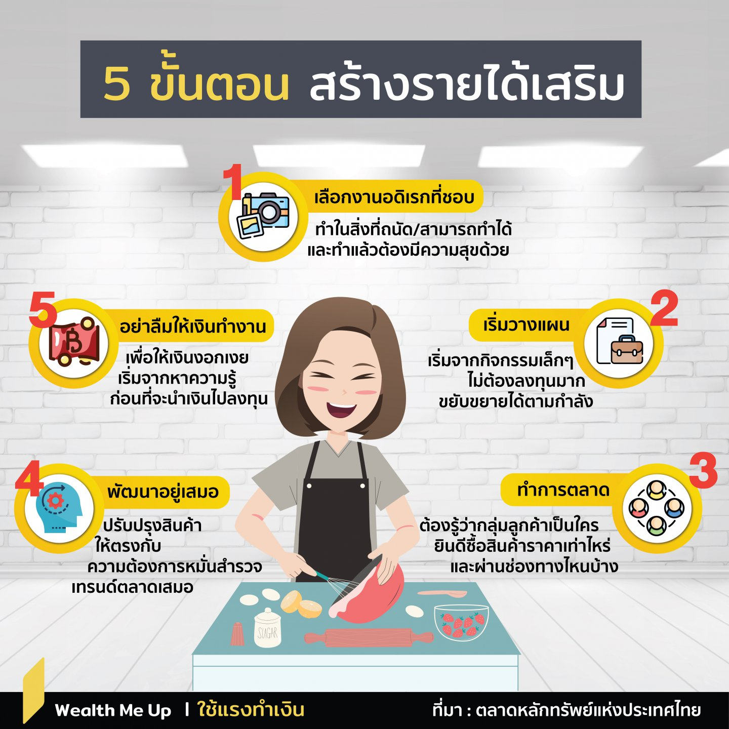 8. การใช้คำกระตุ้นให้ลงมือทำ