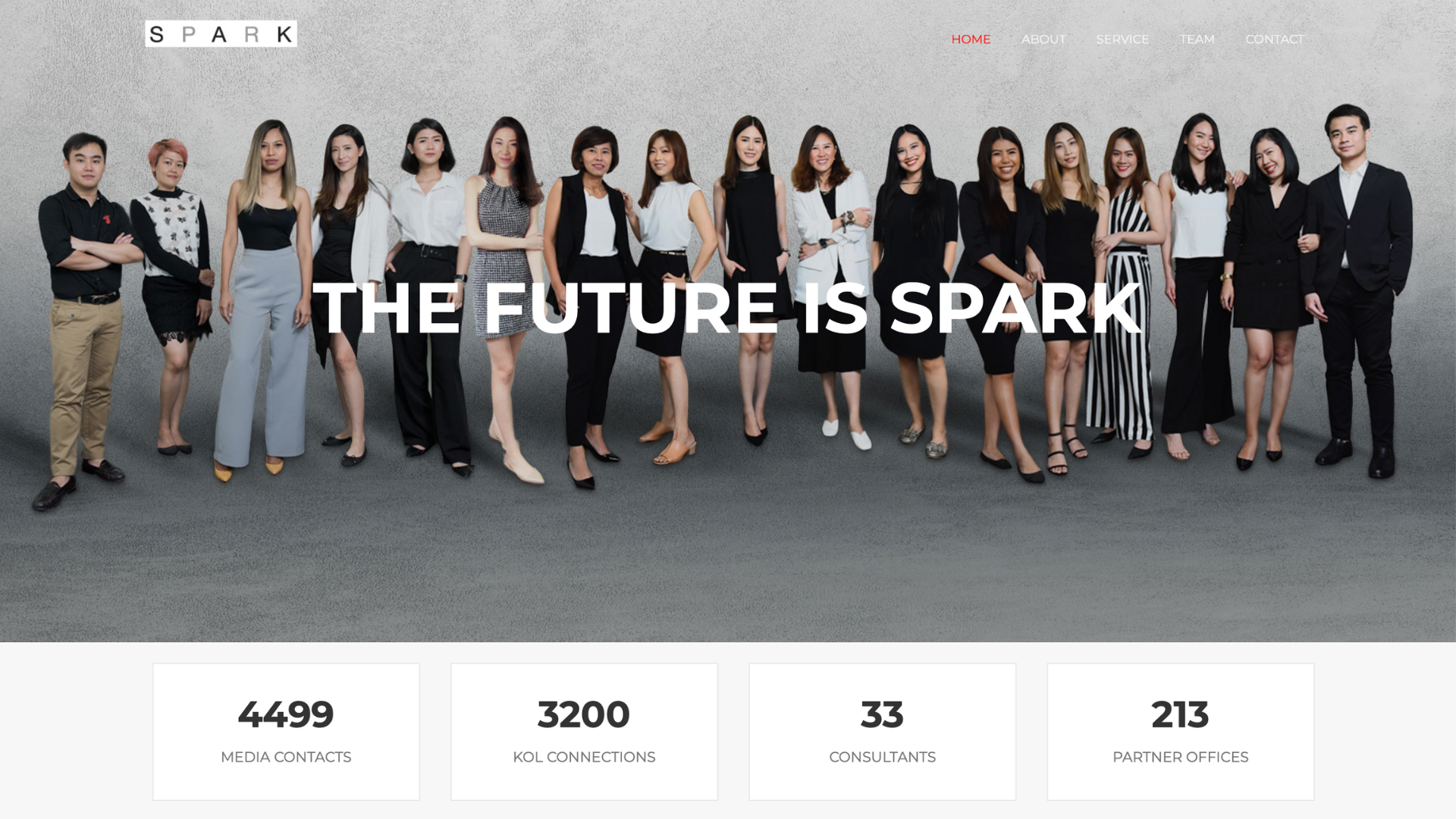 2.Spark Communications