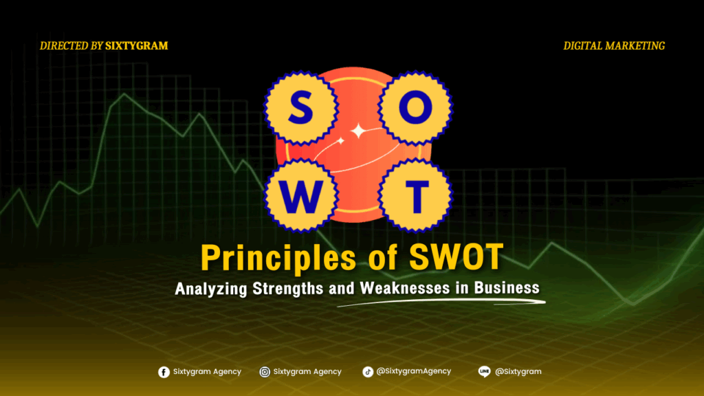 Principles of SWOT