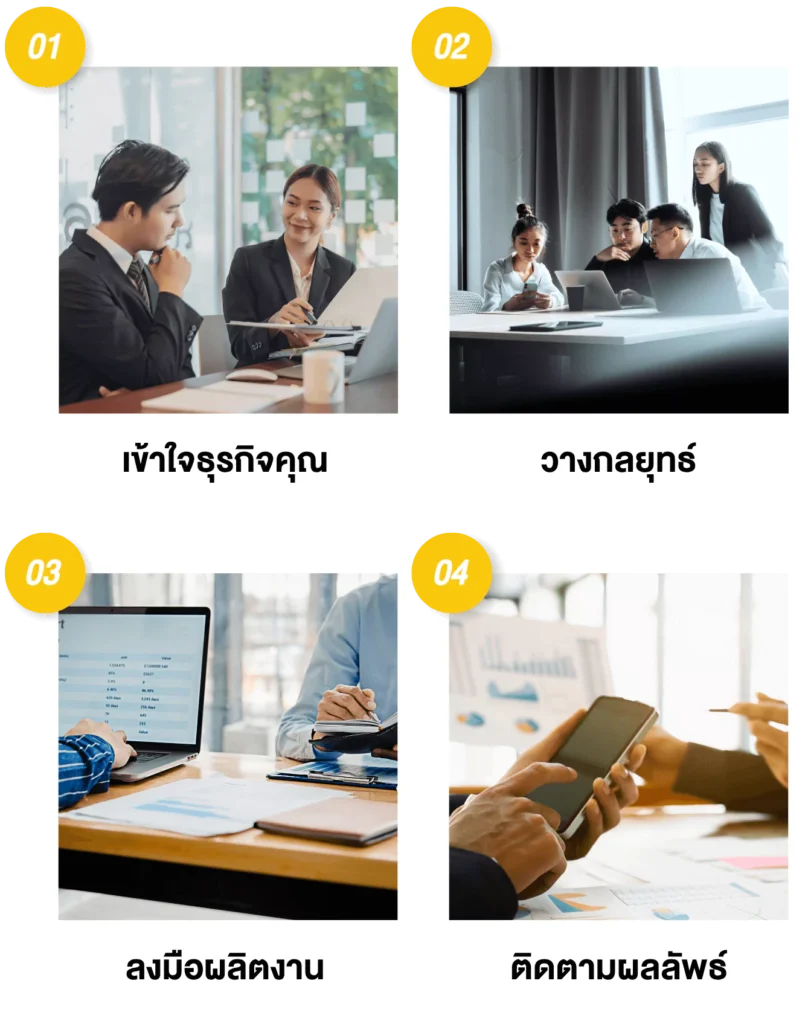 ขั้นตอนทำงาน