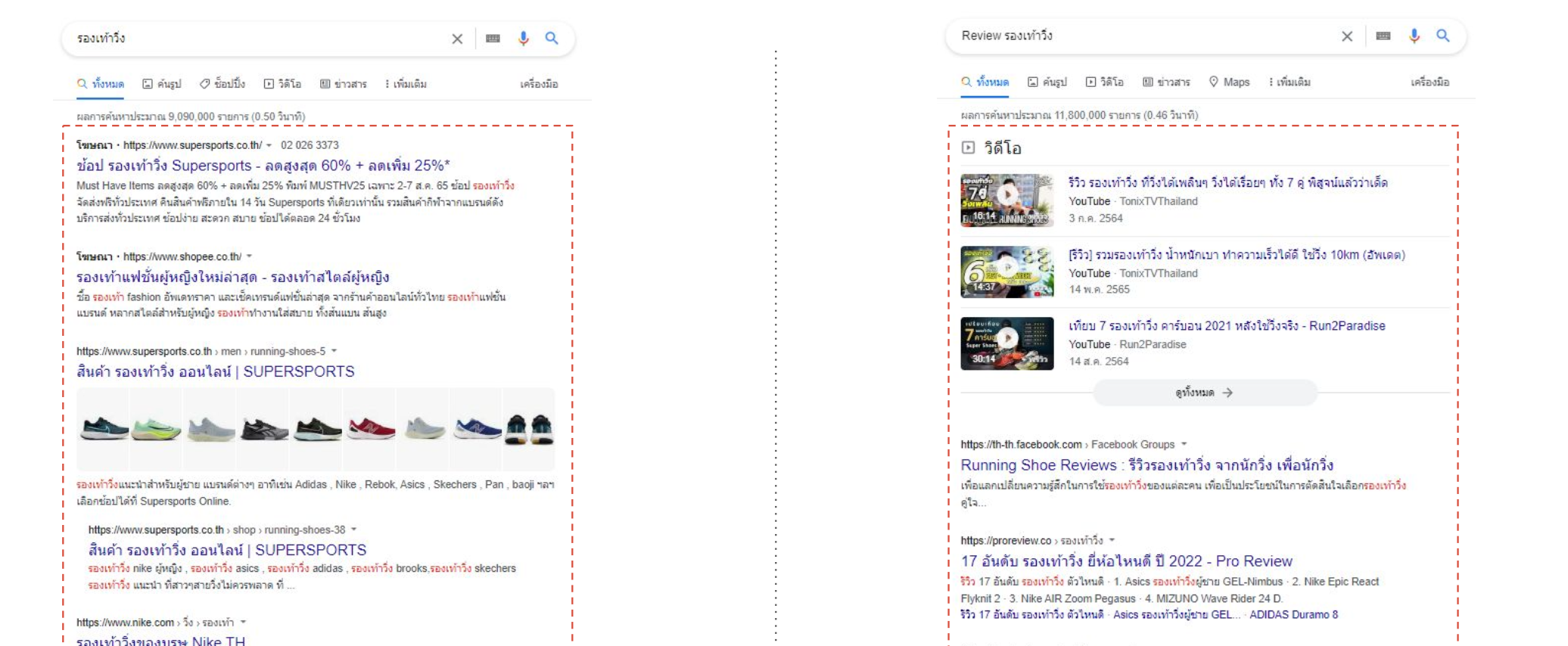 Organic Search Results