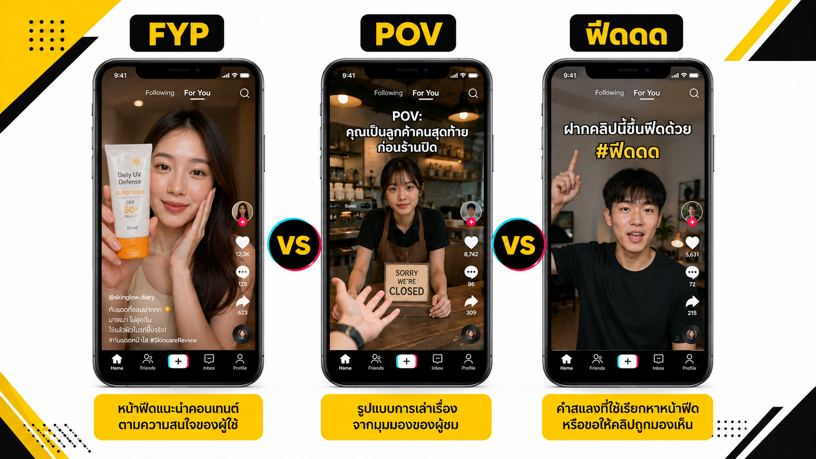 FYP vs POV vs ฟีดดด