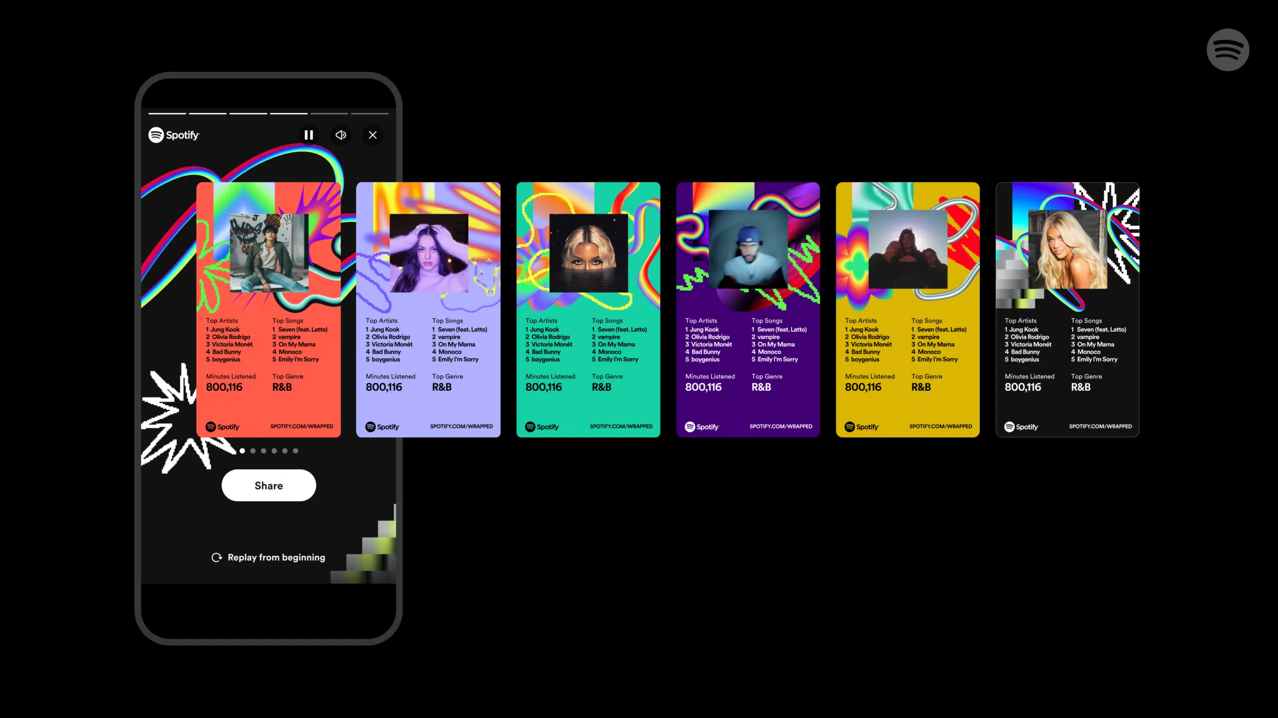 Summary Share Cards.png scaled