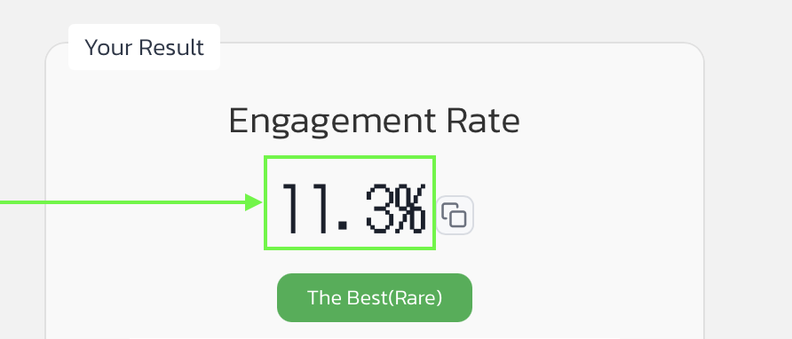 2. Calculate the Accounts Engagement Rate
