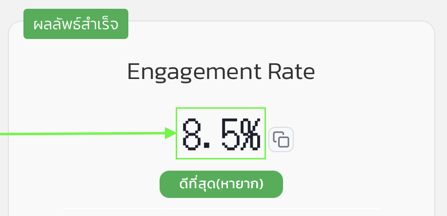2.ค่า ER ig