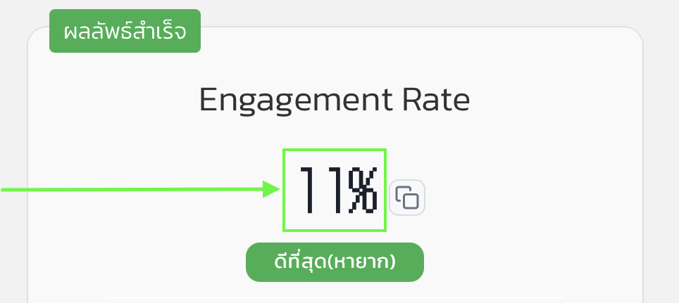 2.ค่า ER tiktok