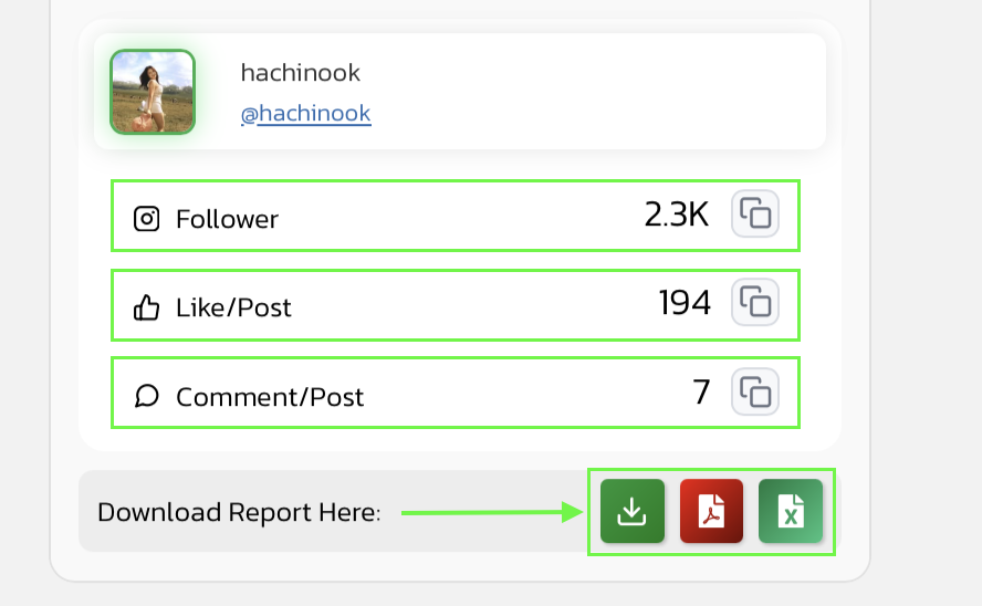 3. Copy orDownload the IG ER Results